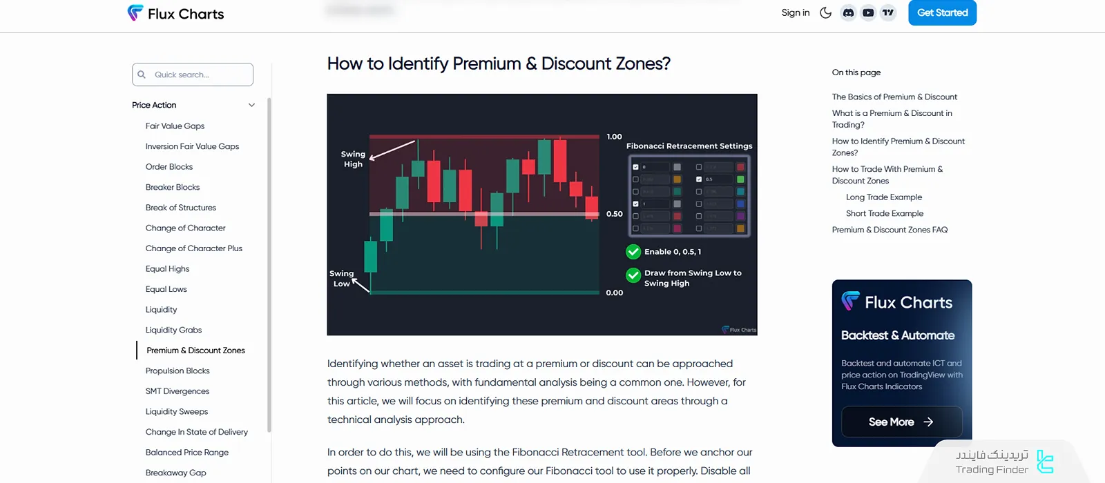تنظیمات فیبوناچی PD Array