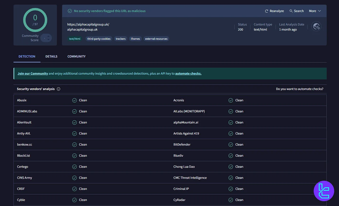 آلفا کپیتال گروپ در VirusTotal