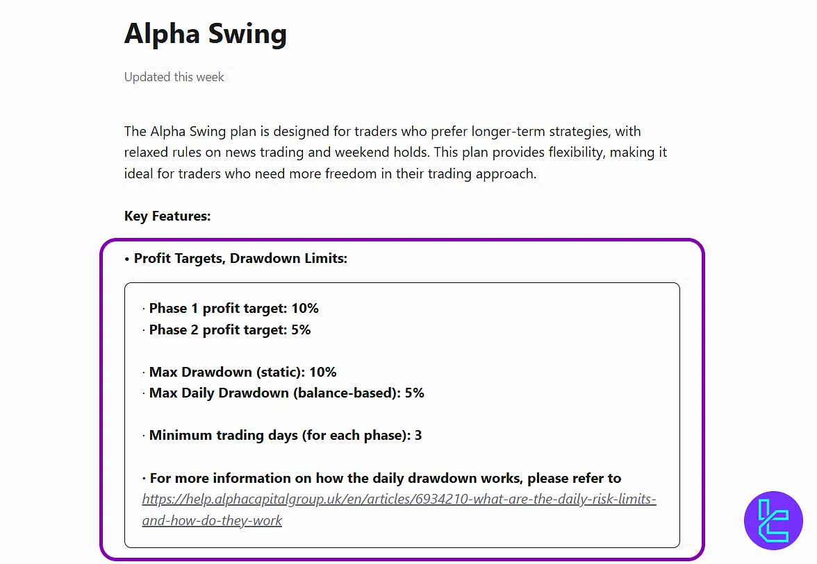قوانین چالش آلفا سوئینگ در آلفا کپیتال گروپ