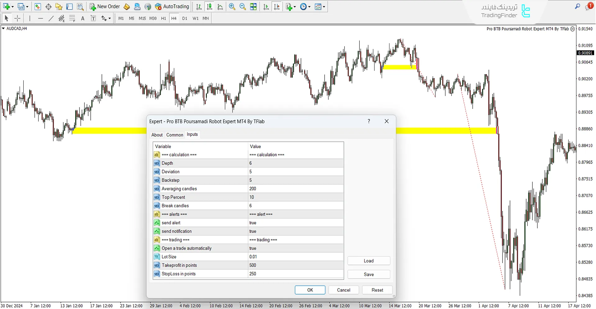 دانلود اکسپرت ربات Pro BTB پورصمدی در متاتریدر 4 - [تریدینگ فایندر] 3