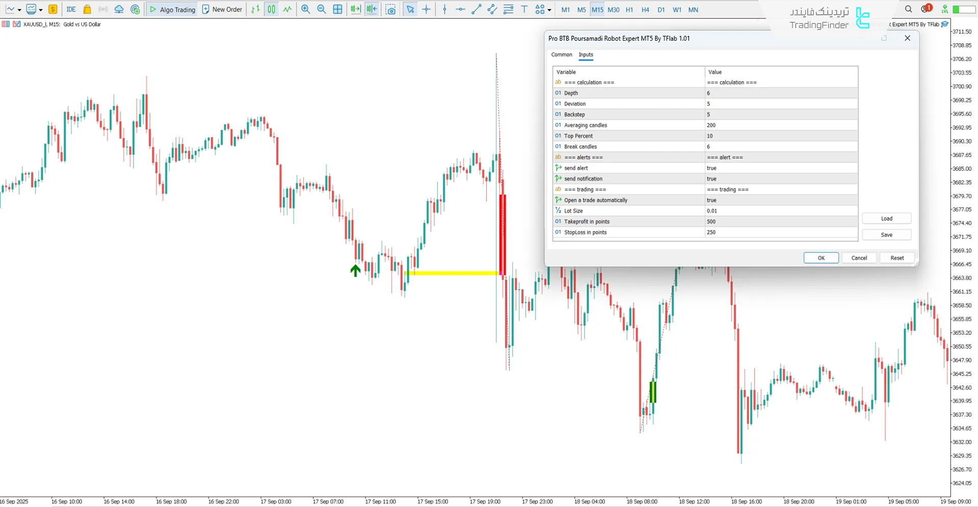 تنظیمات اکسپرت معاملهگر Pro BTB پورصمدی