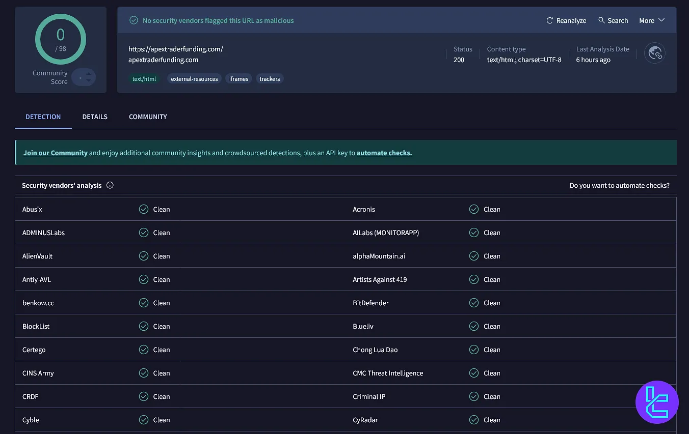 ایپکس تریدر فاندینگ در VirusTotal