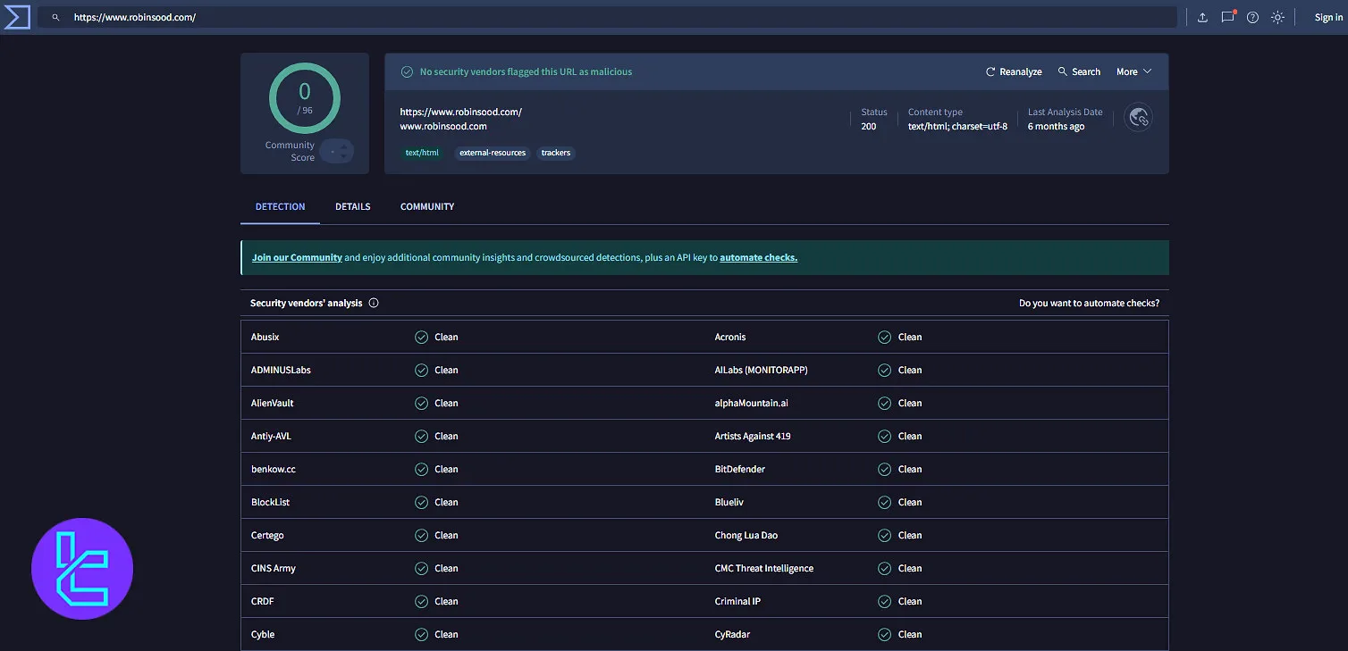 رابین سود در VirusTotal