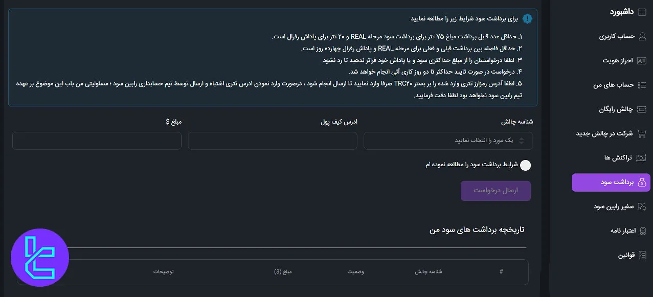 برداشت رابین سود