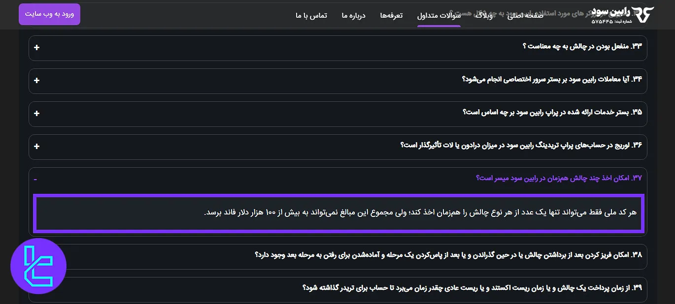 تعداد چالش رابین سود