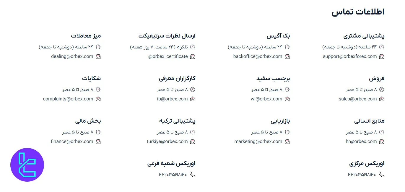 اطلاعات تماس اوربکس Orbex