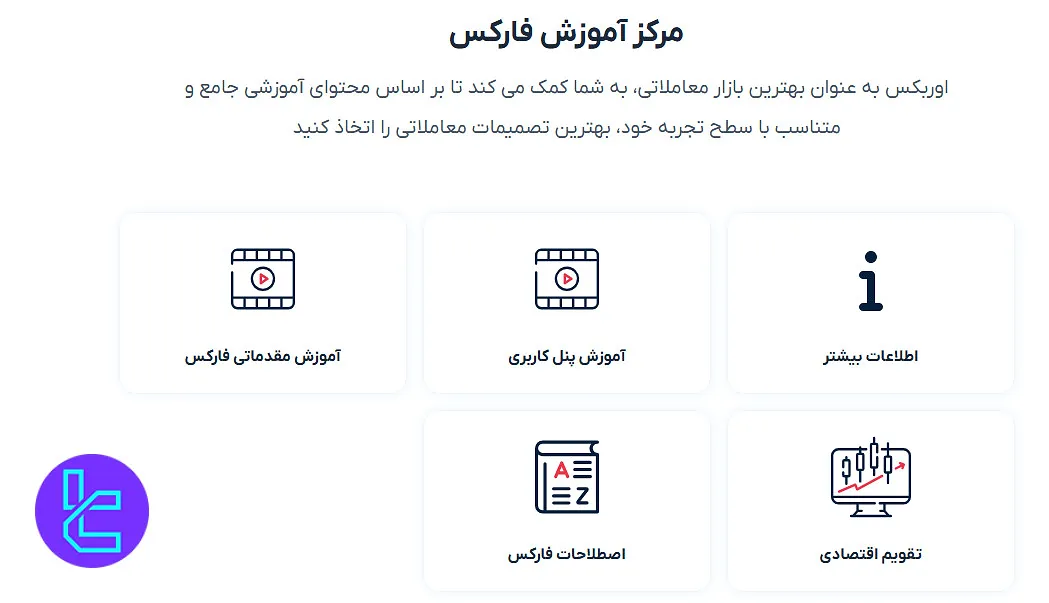 مرکز آموزش فارکس اوربکس Orbex