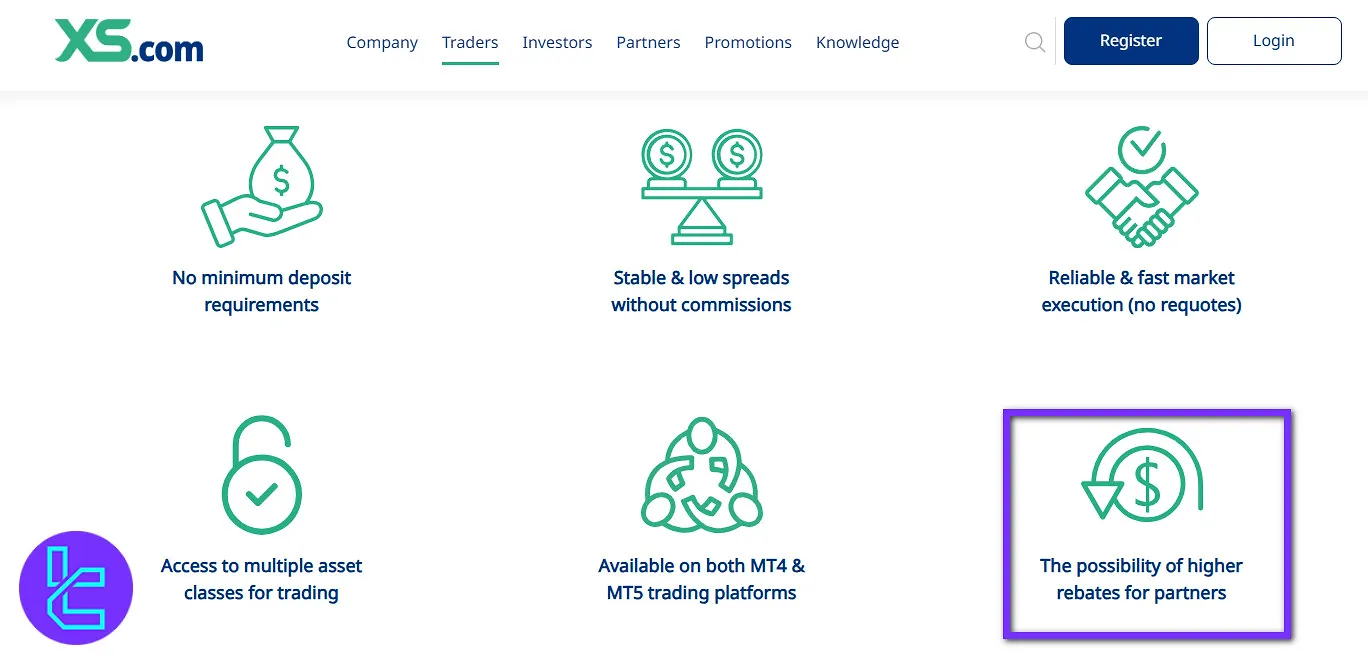 ریبیت ایکس اس XS