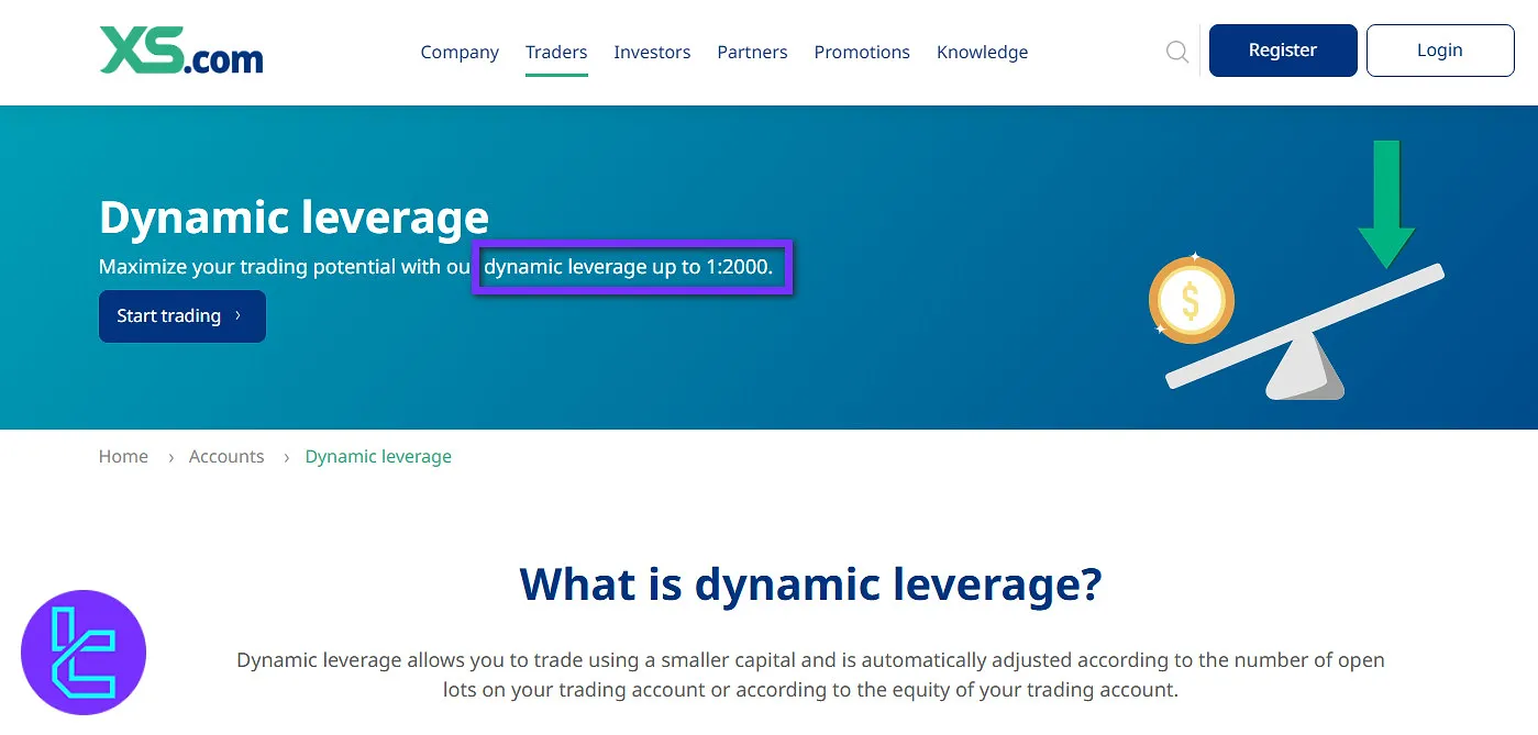 لوریج داینامیک ایکس اس XS