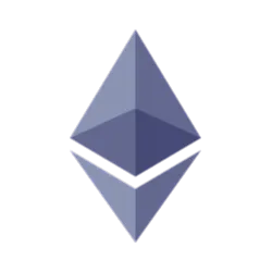 اندیکاتور های تکنیکال اتریوم