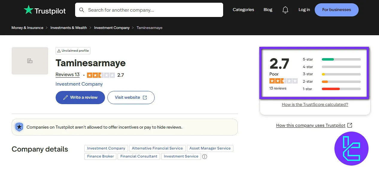 نمره تراست پایلت تامین سرمایه