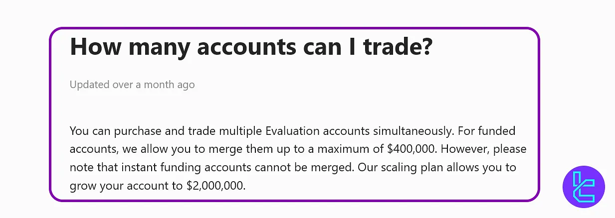 تعداد حسابهای مجاز در آکوا فاندد