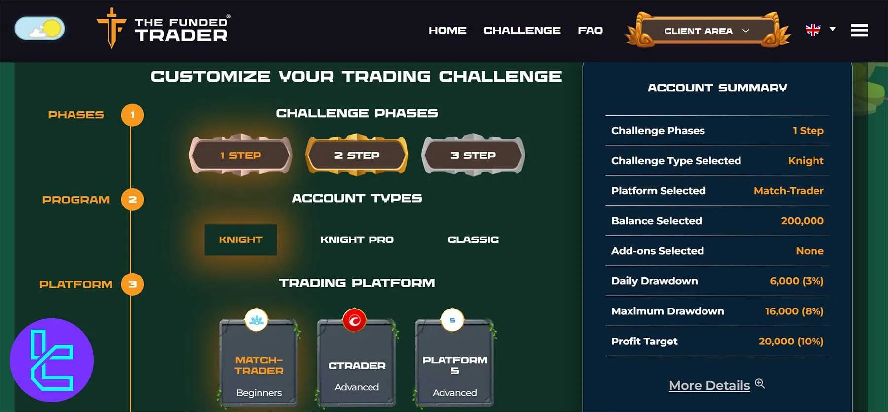 چالش یک مرحله‌ای پراپ فرم فاندد تریدر