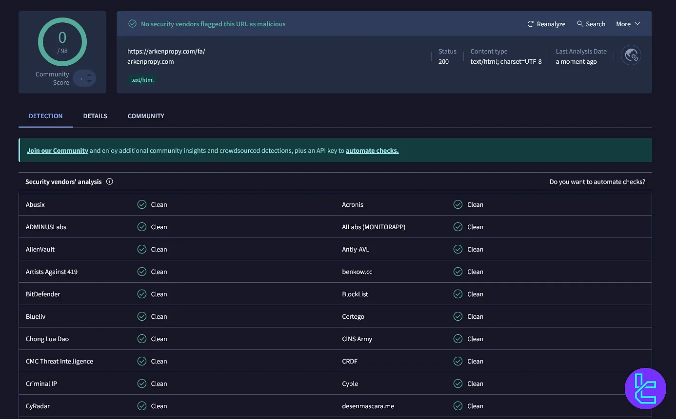 دامنه آرکن پراپی در VirusTotal