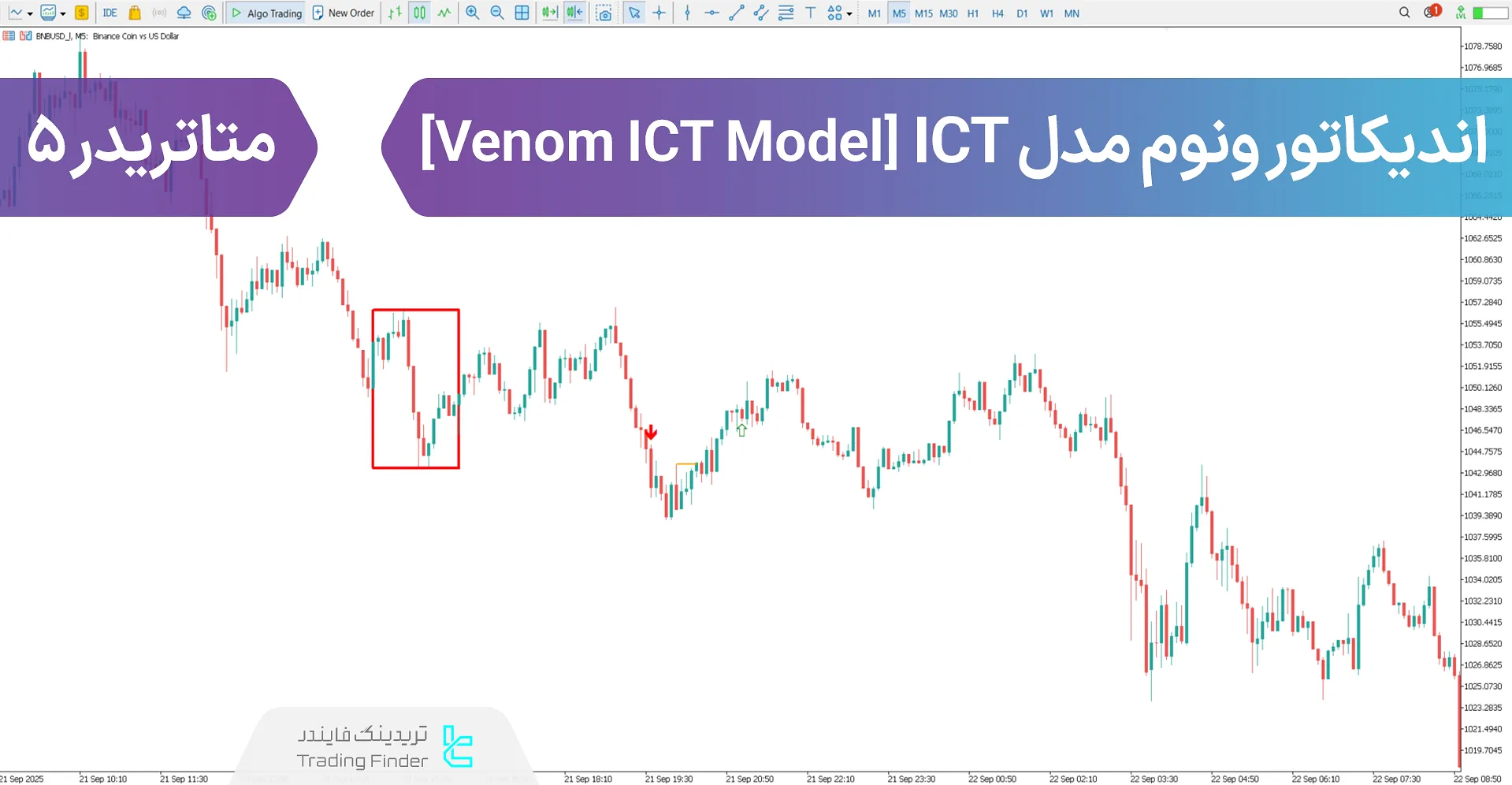دانلود اندیکاتور ونوم مدل ICT (Venom ICT Model) در متاتریدر 5 - [تریدینگ فایندر]