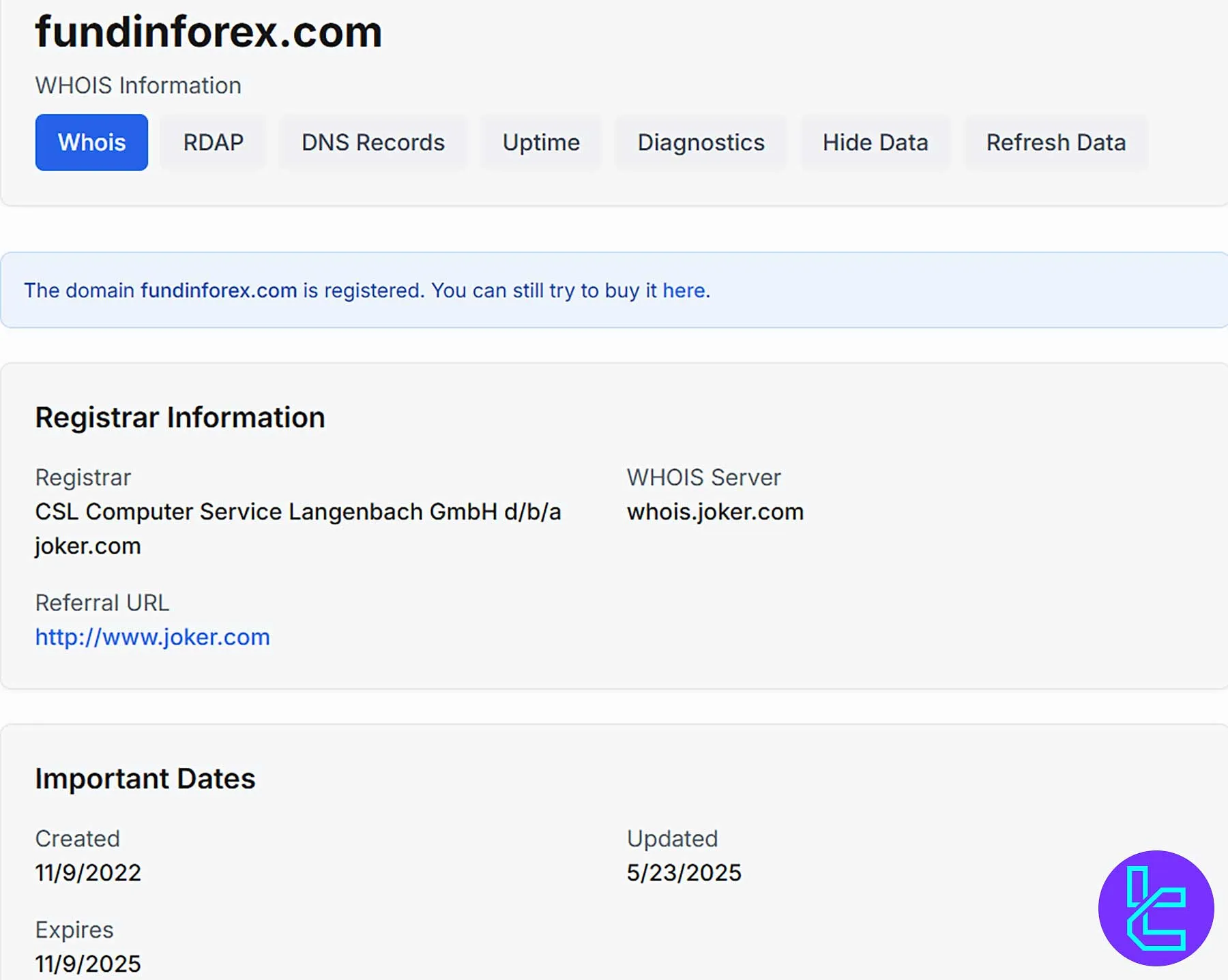 بررسی تاریخچه دامنه وبسایت فاندین فارکس