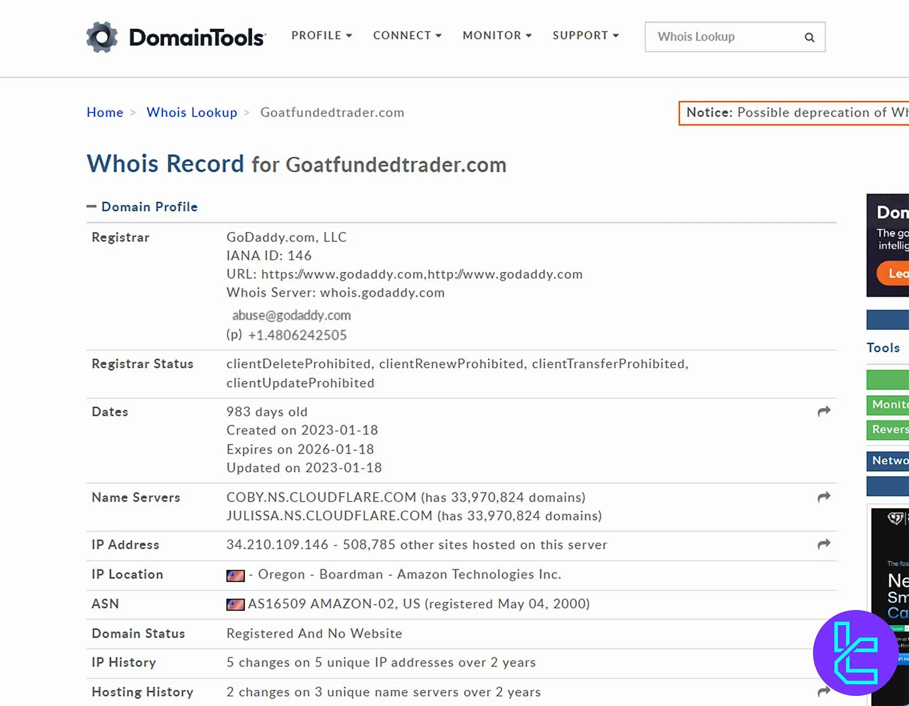 دامنه پراپ گوت فاندد تریدر