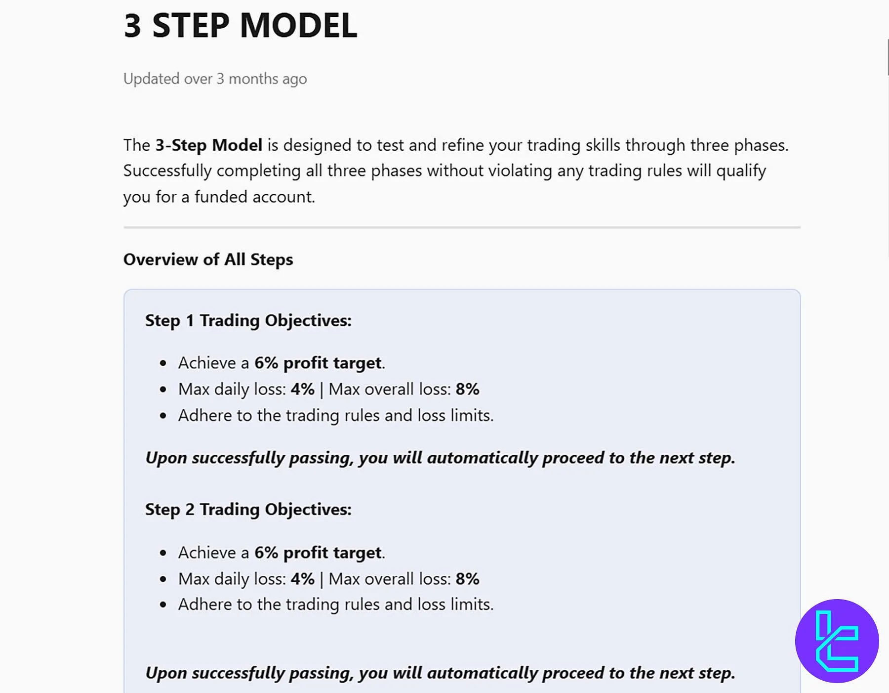 قوانین چالش سه‌مرحله‌ای Goat Funded Trader