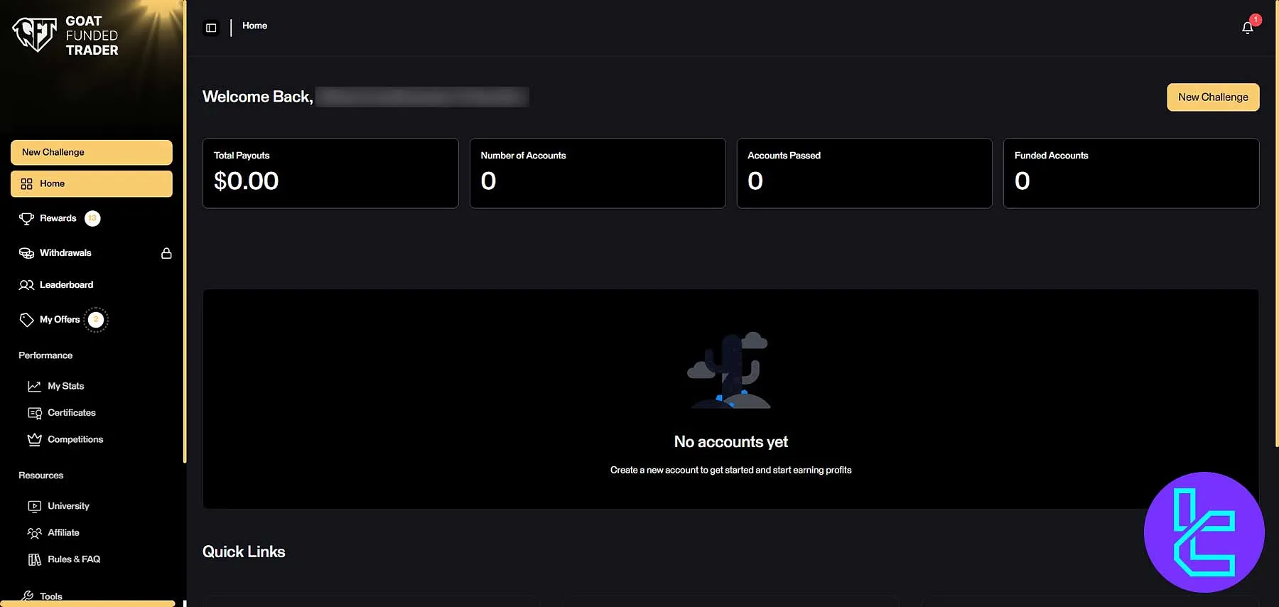 داشبورد Goat Funded Trader