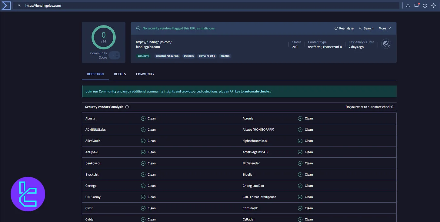 فاندینگ پیپس در VirusTotal