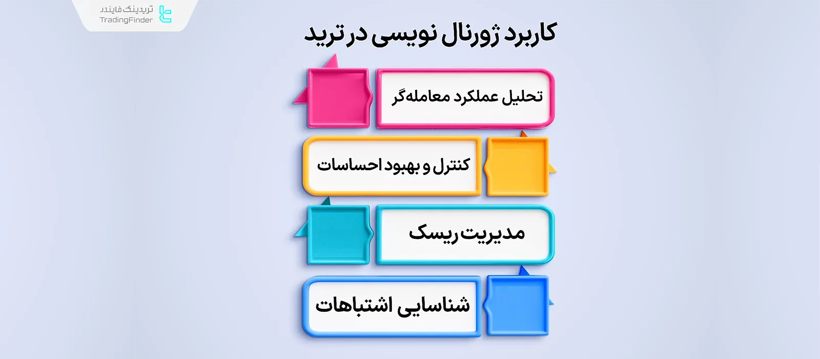 کاربردهای ژورنال‌نویسی در ترید