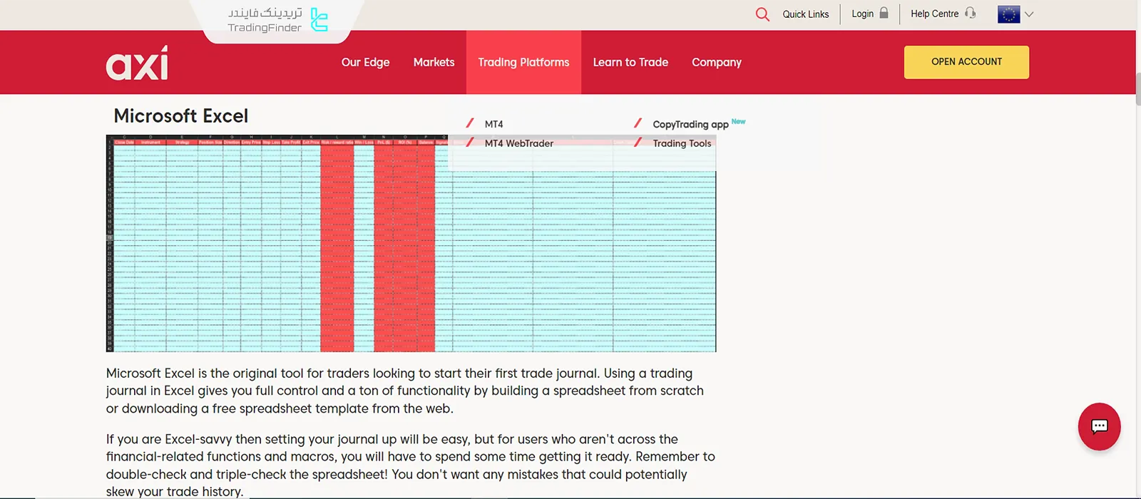 اکسل در ژورنال معاملاتی