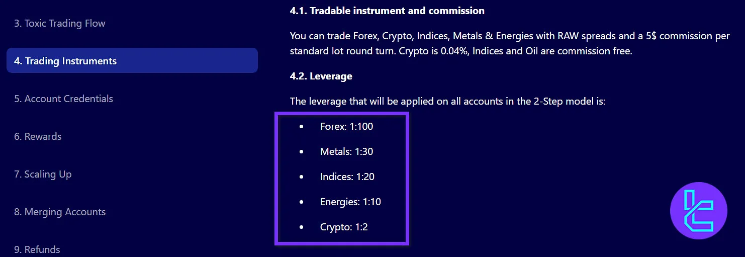 لوریج فاندینگ پیپس