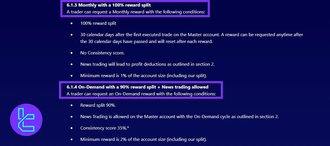 شرایط پرداخت سود فاندینگ پیپس
