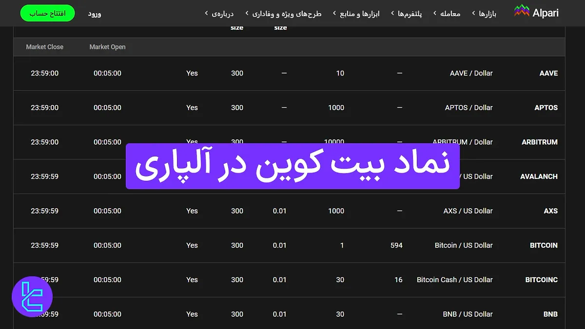 نماد بیت کوین در آلپاری (Alpari) 1404 [نحوه معامله بیت کوین در آلپاری]