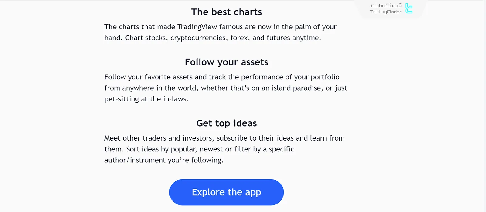 تایید ورود به تریدینگ ویو
