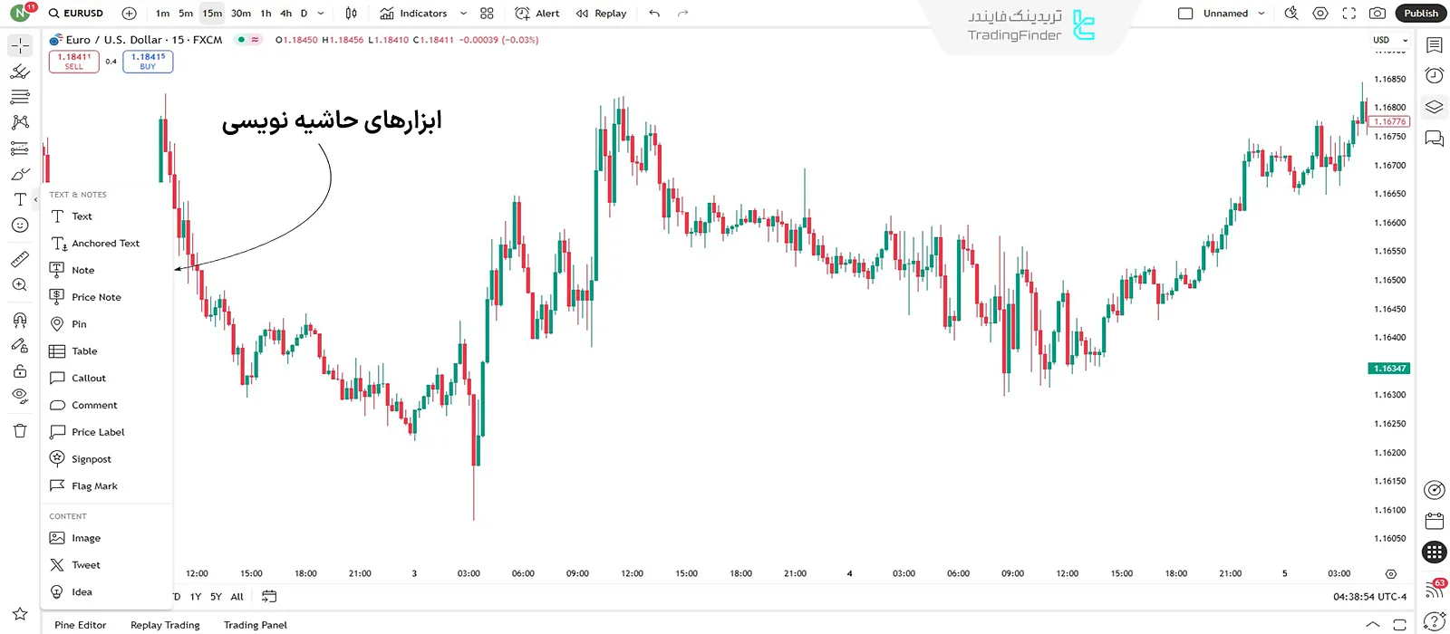 ابزارهای حاشیه نویسی