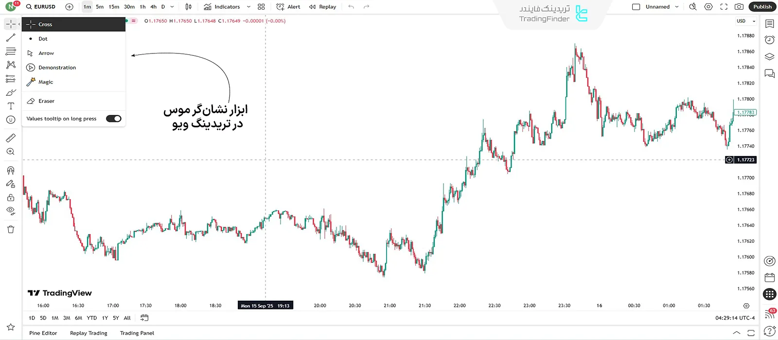 ابزار نشانگر موس