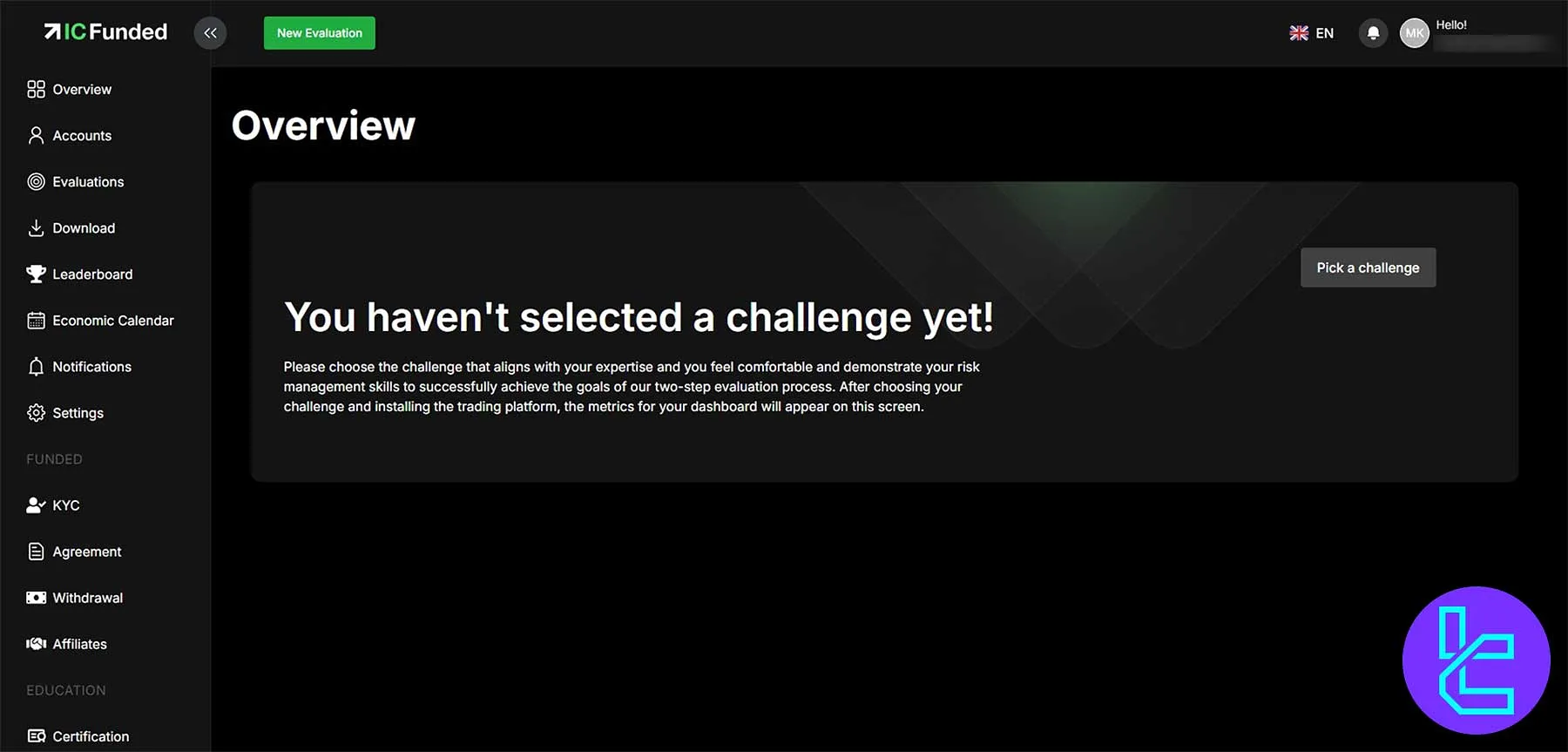 نمای کامل داشبورد کاربری آی سی فاندد با منوهای کاربردی