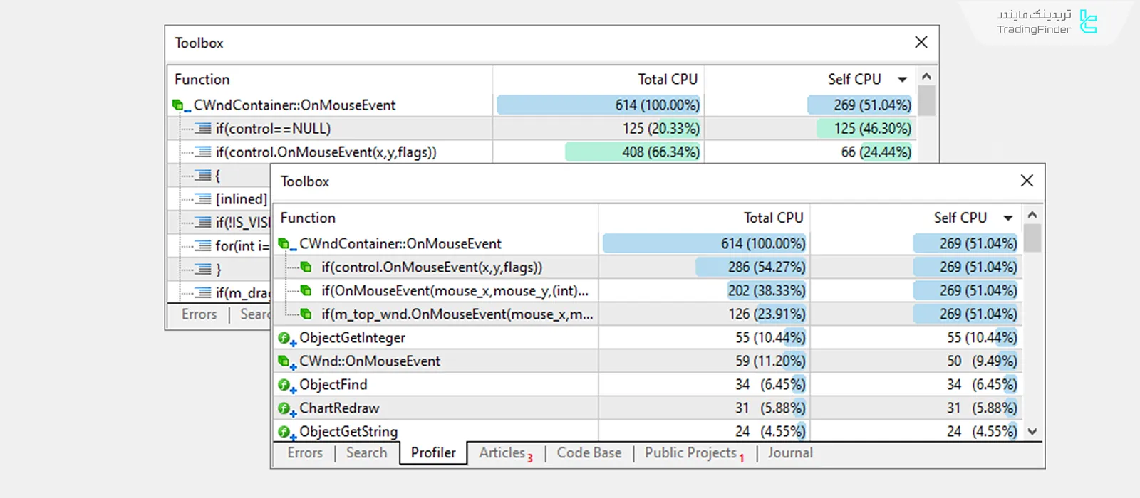 بخش ترمینال درMT5