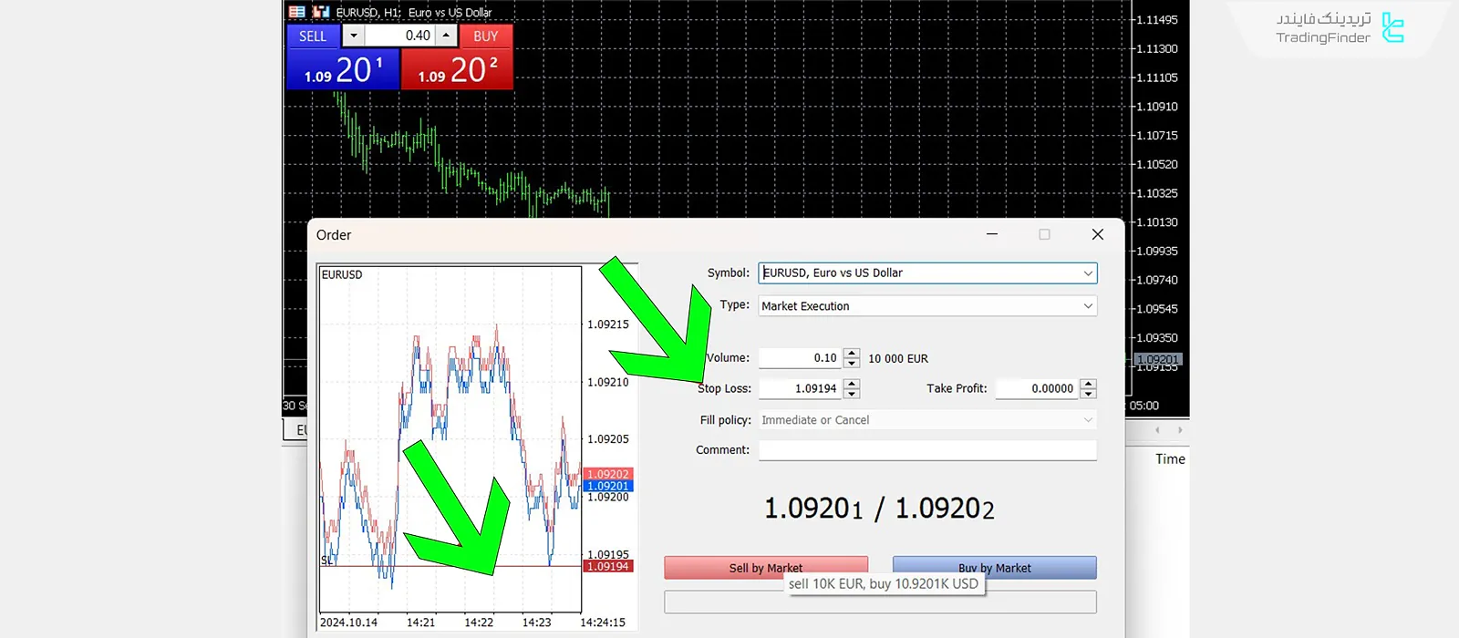 مثال معامله MT5