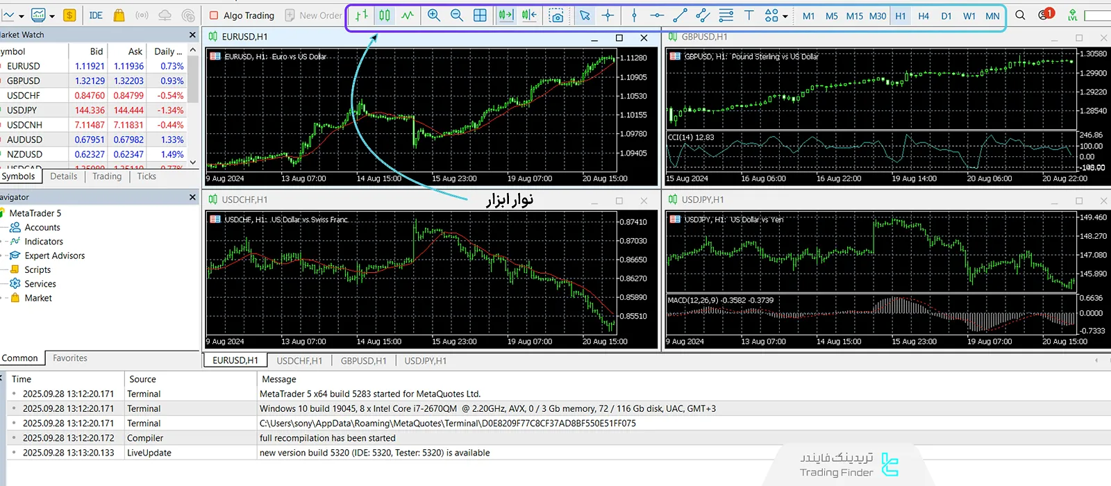 نوار ابزار اصلی
