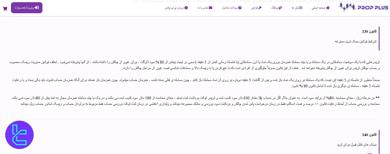 سیستم‌های معاملاتی ممنوعه پراپ پلاس