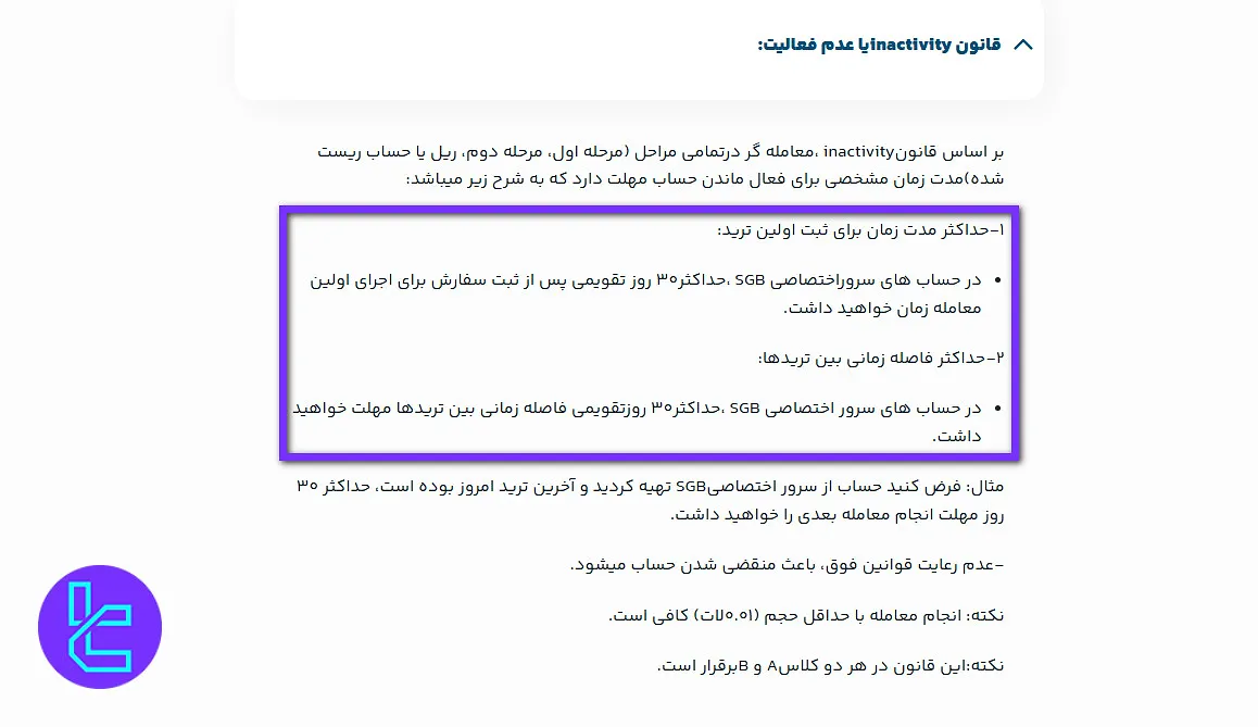 قوانین پلن A سرمایه گذار برتر