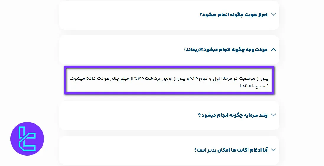 قوانین ریفاند پلن B سرمایه گذار برتر