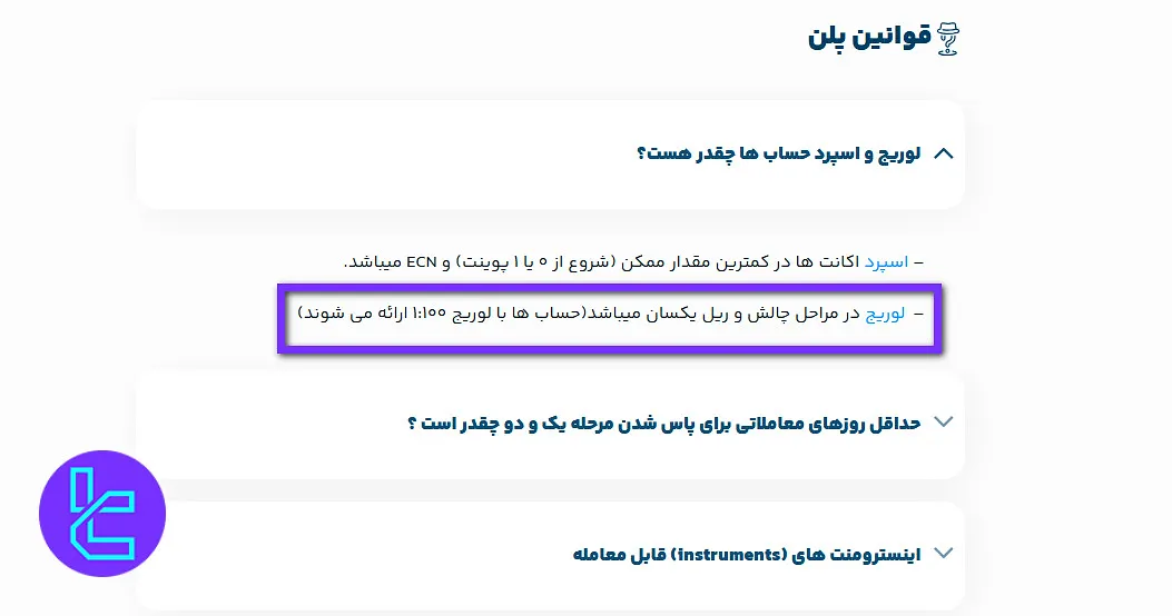 لوریج سرمایه گذار برتر