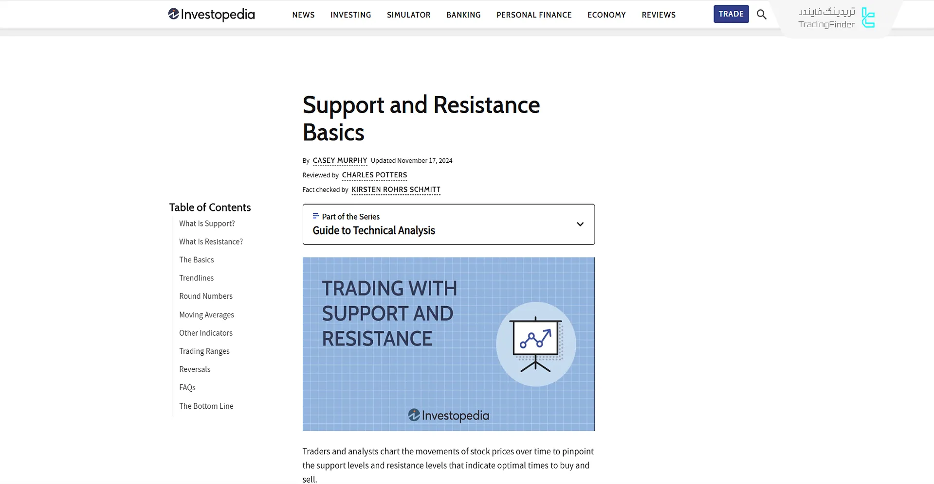 مقاله آموزش‌های پایه حمایت و مقاومت investopedia