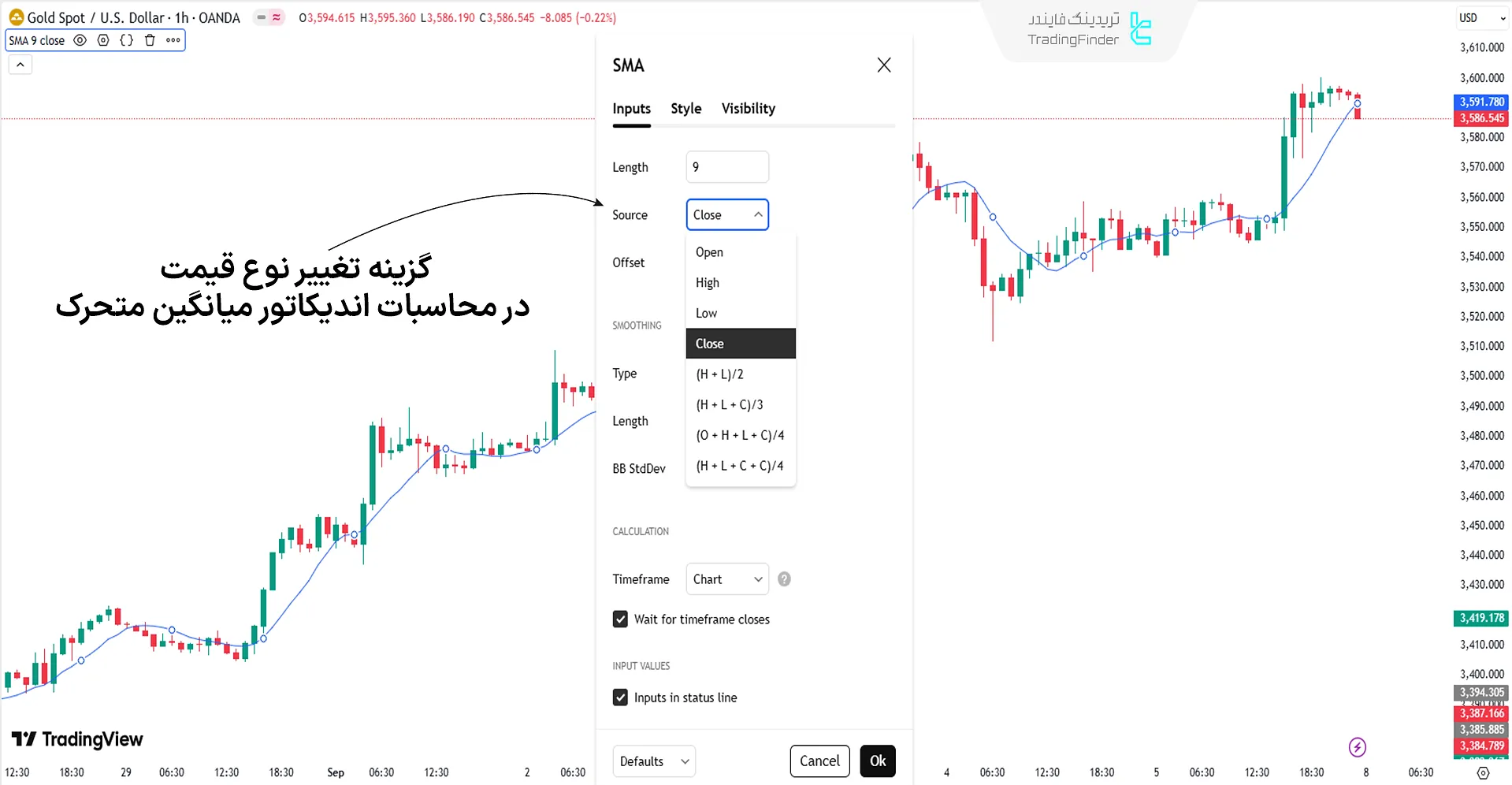 انتخاب نوع قیمت در محاسبات میانگین متحرک در تریدینگ ویو