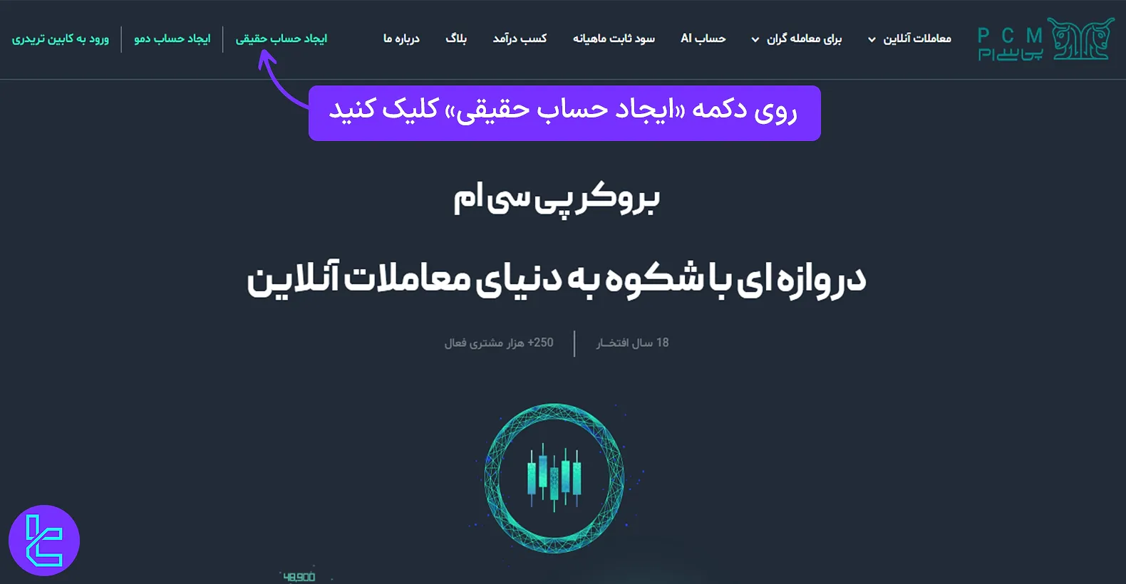 دسترسی به سایت بروکر برای ساخت حساب در بروکر پی سی ام