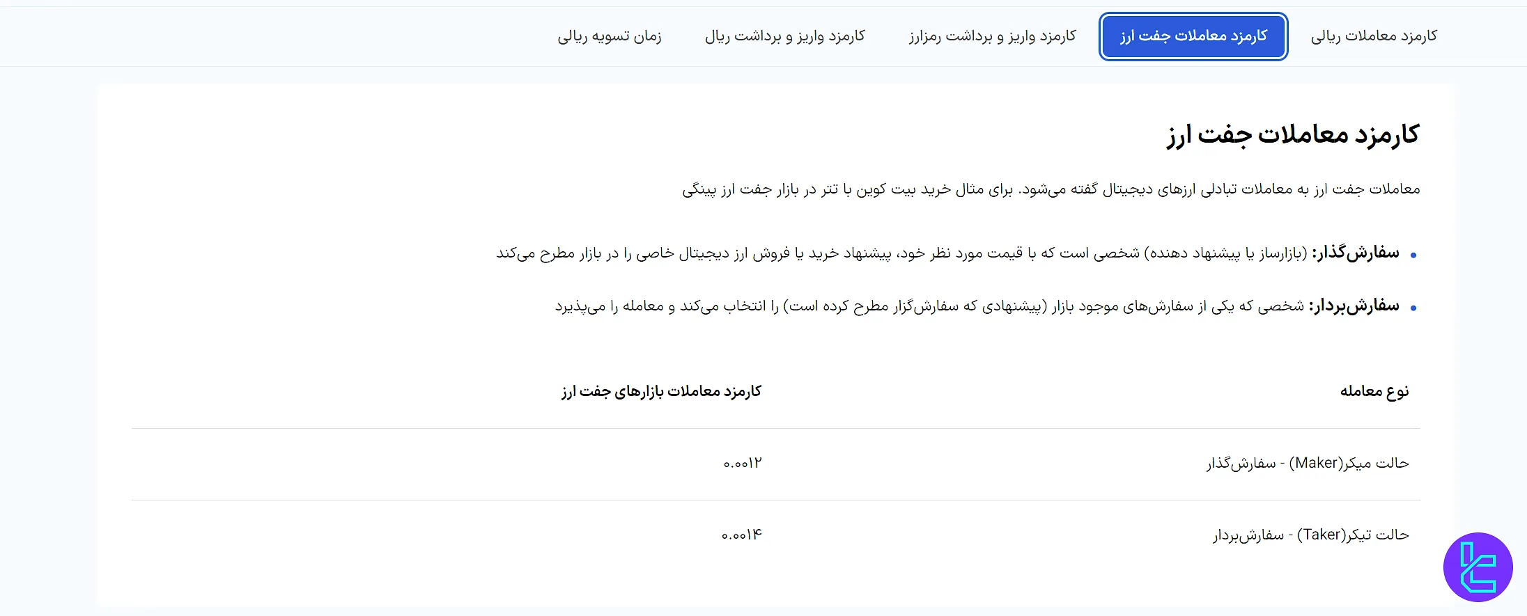 کارمزد معاملات جفت ارز صرافی پینگی