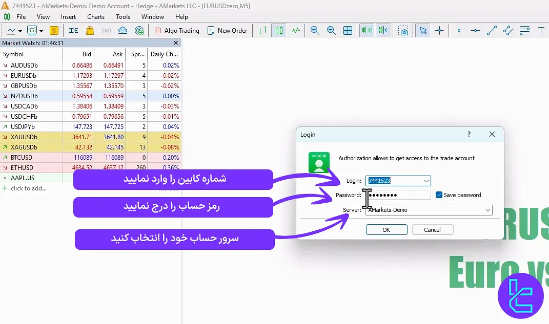 ورود به حساب ای سی ان آمارکتس