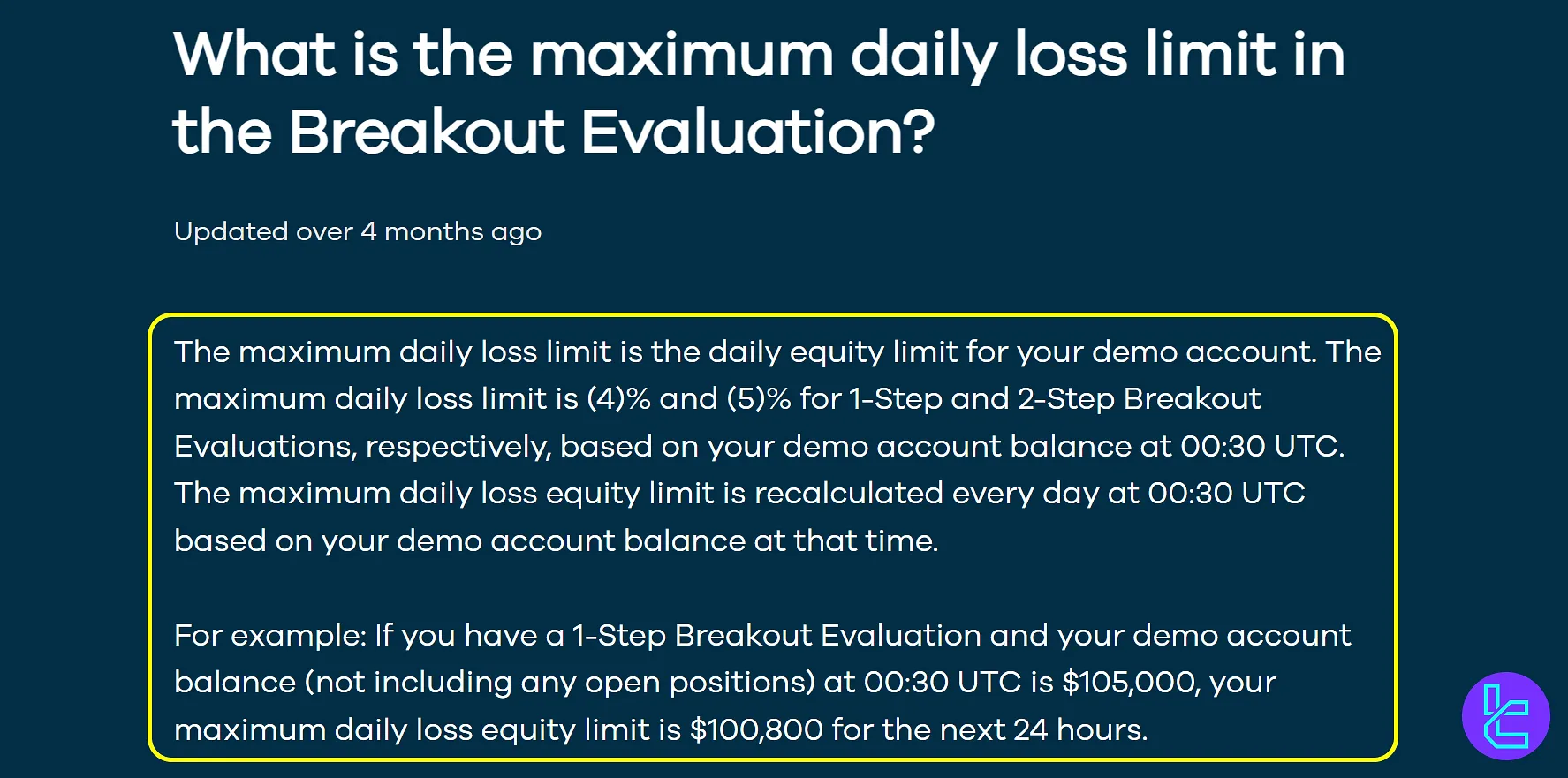 قانون حداکثر ضرر روزانه در بریک اوت پراپ