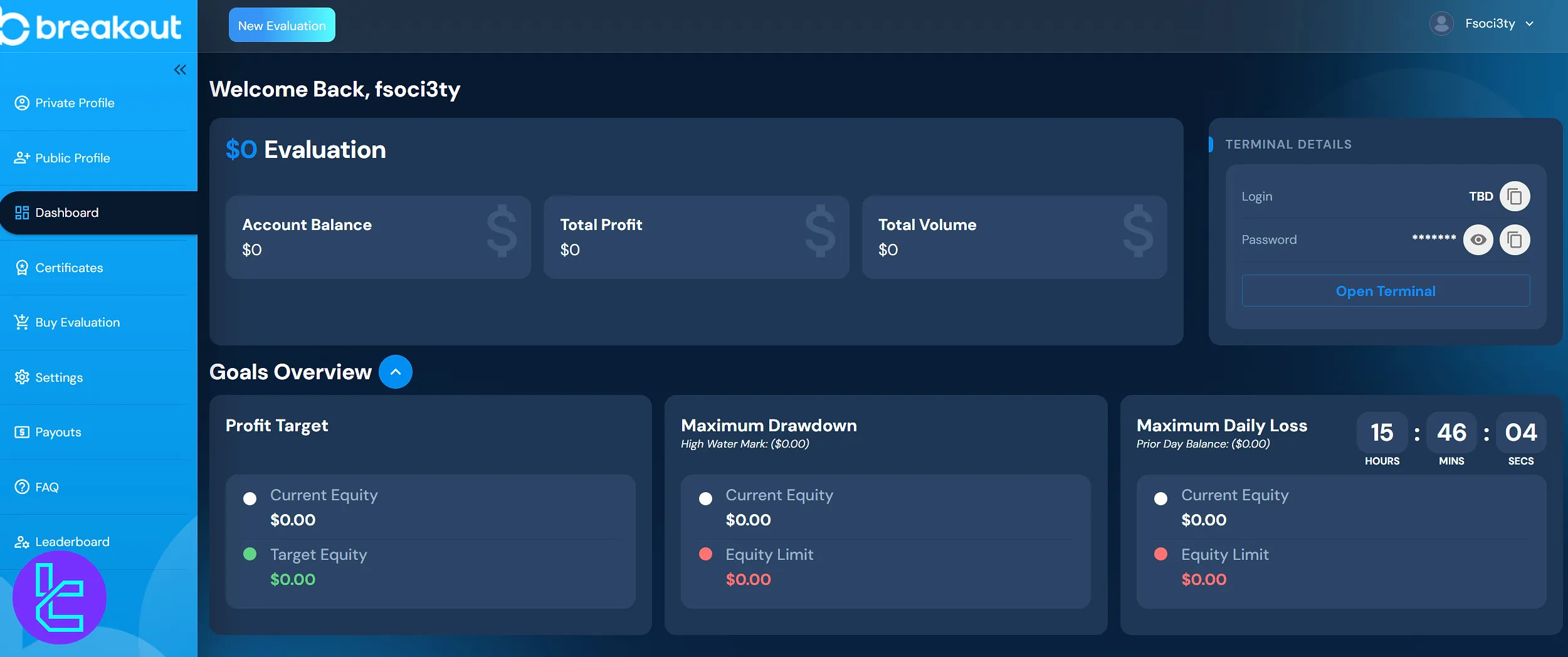 داشبورد بریک اوت پراپ