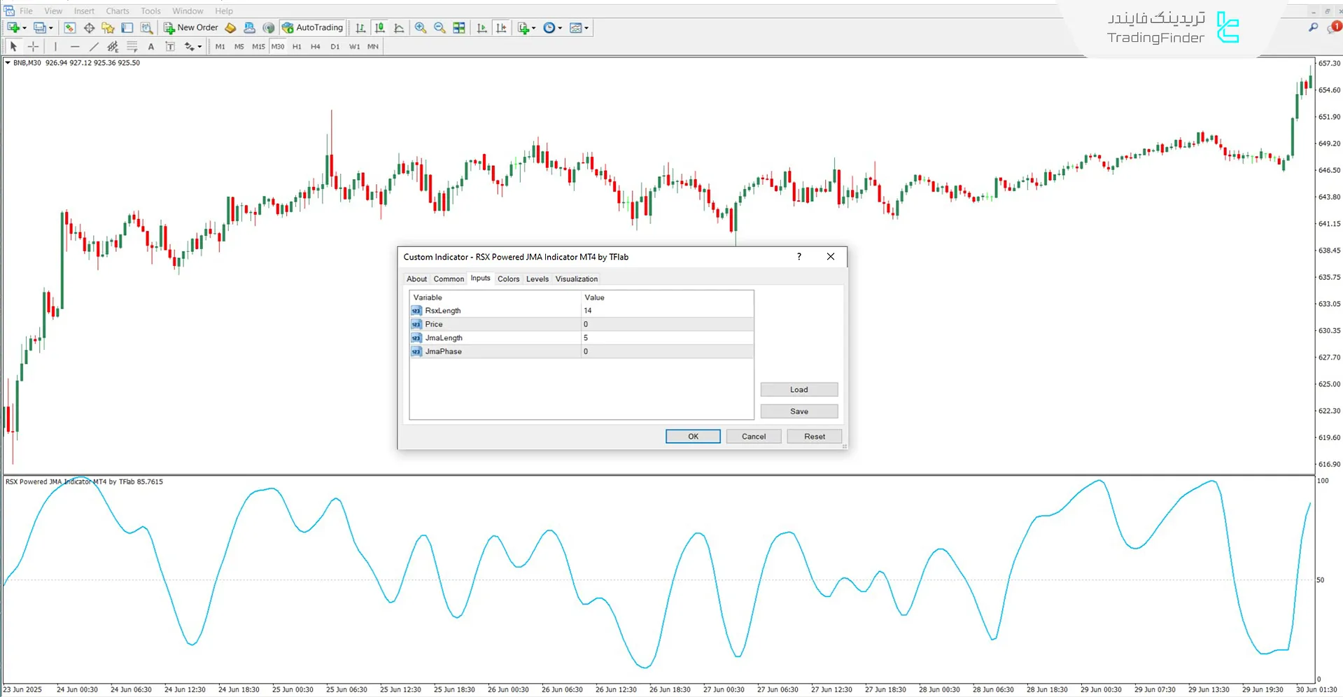بخش تنظیمات اندیکاتور JMA مبتنی بر RSX