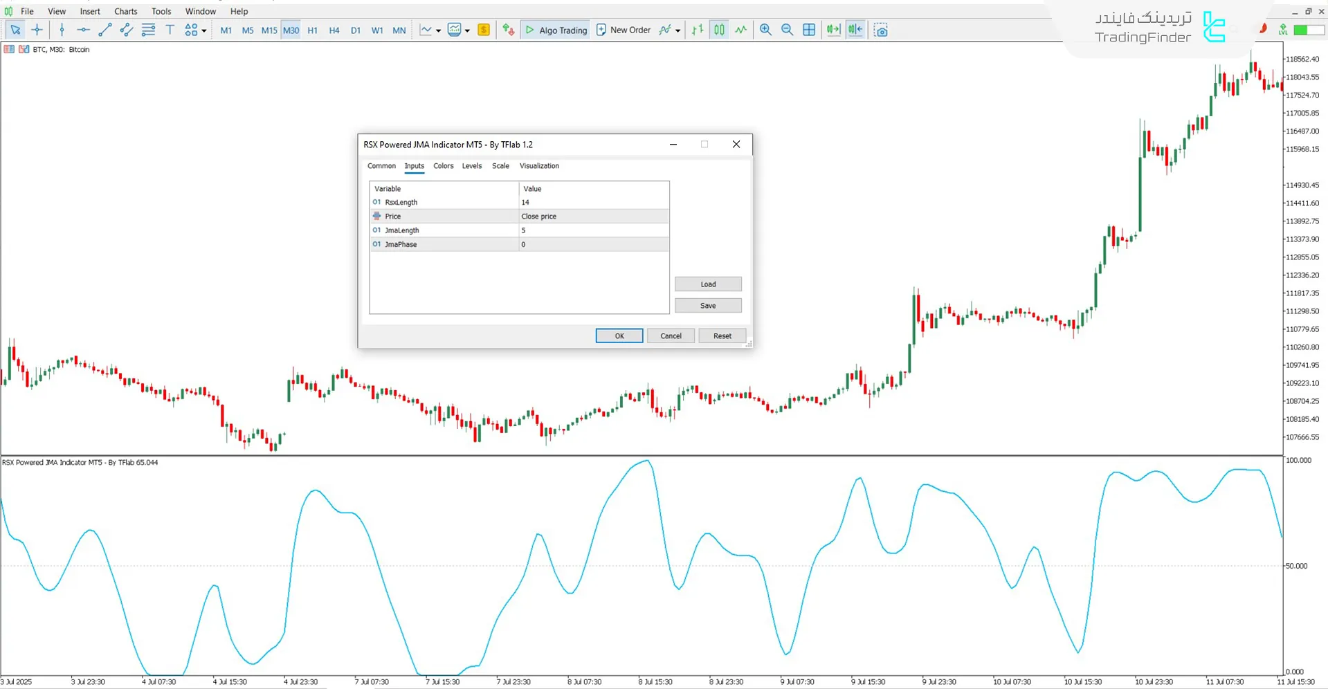 کادر مربوط به تنظیمات اندیکاتور JMA مبتنی بر RSX
