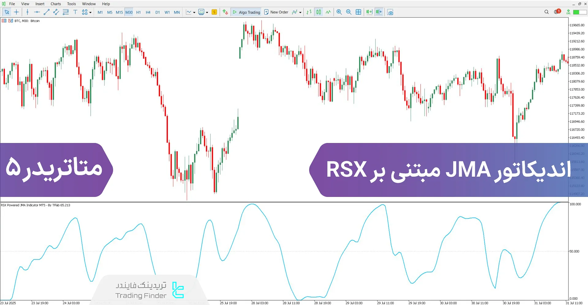 دانلود اسیلاتور JMA قدرت‌گرفته از RSX در متاتریدر 5 - رایگان – [تریدینگ فایندر]